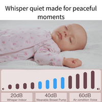 Wearable Electric Breast Pump | Hands-Free Double Pumping | Invisible Comfort | Total Freedom for Modern Moms