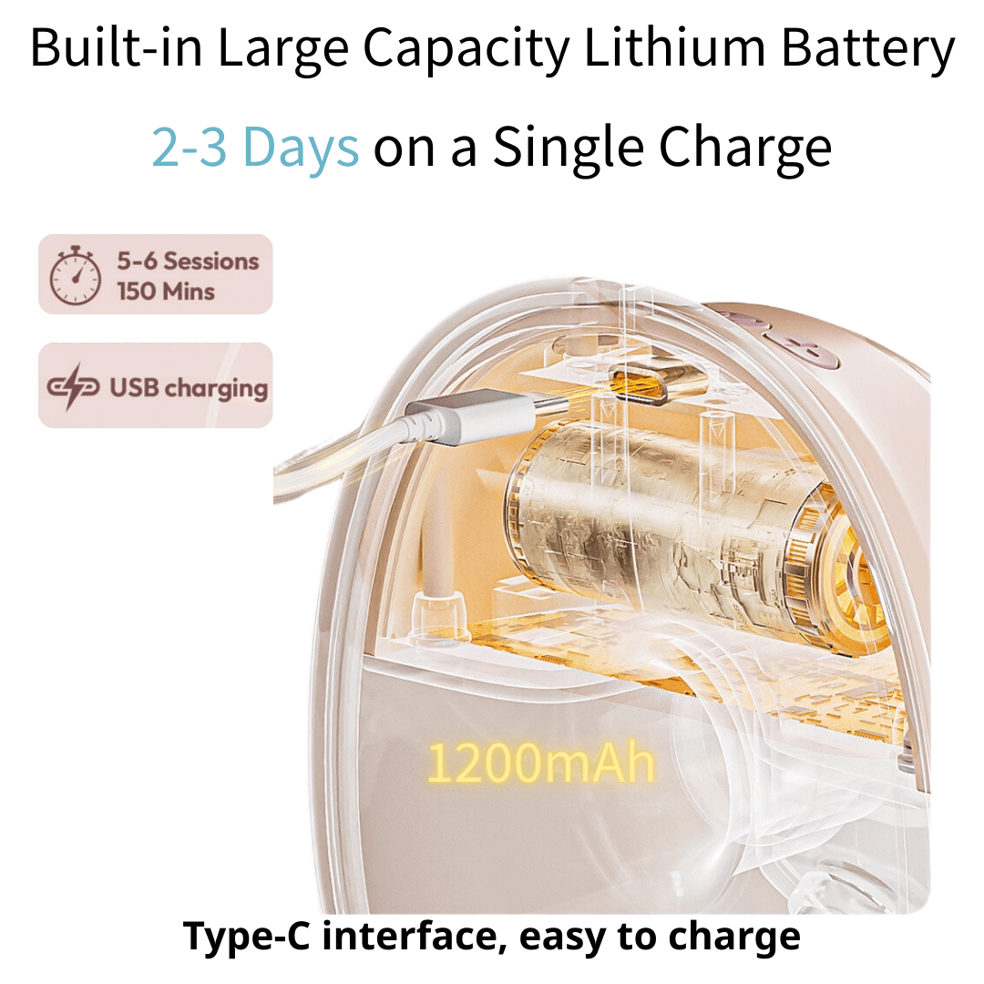 Wearable electric breast pump with built-in large capacity lithium battery lasting 2-3 days on a single charge.