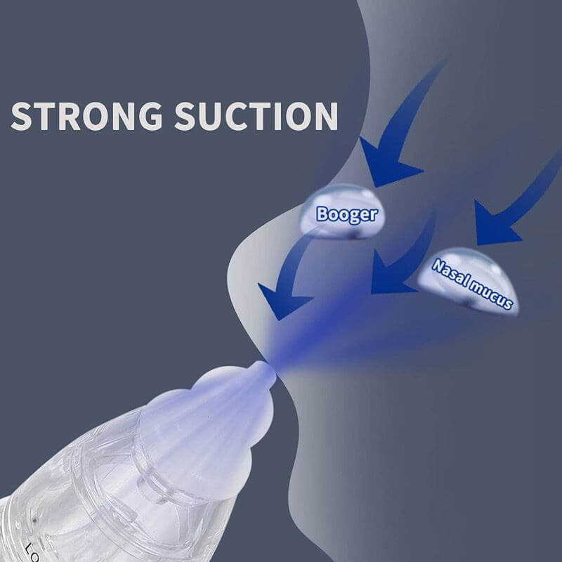 Electric Baby Nasal Aspirator | Safe Suction Nose Cleaner | Anti-Backflow Design for Infants and Toddlers , 