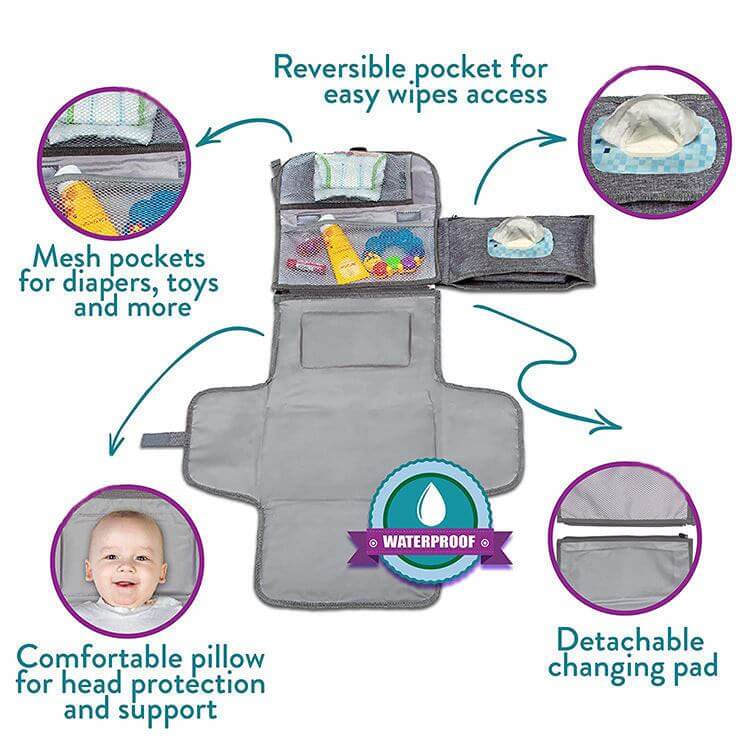 Ultimate Portable Diaper Changing Pad: Your On-The-Go Baby Care Solution! 👶✨ ,  , ActiveHomeHub, 