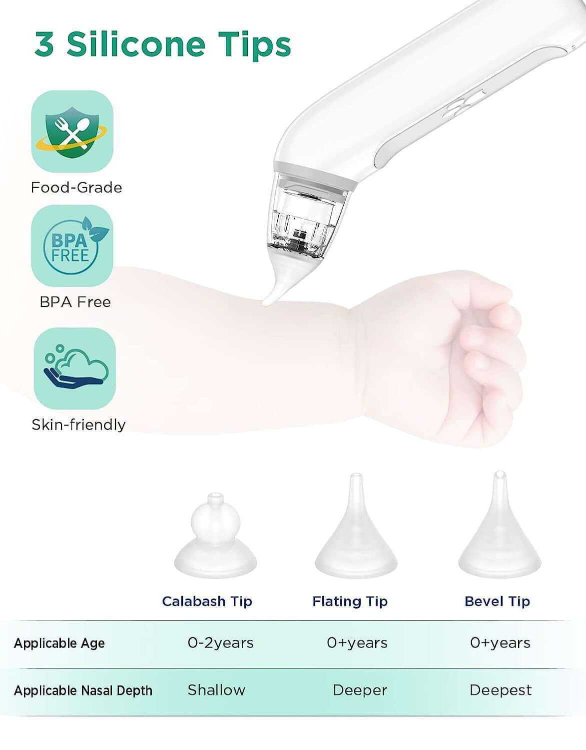 Silicone tip product with features highlighted on a white background