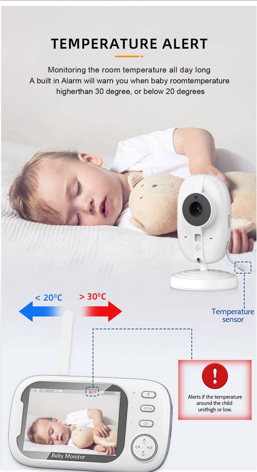 Advanced Baby Monitor | Feeding & Diaper Alert System | Real-time Infant Care Tracker , 