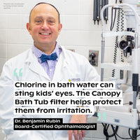 Gentle Bath Tub Filter | Chlorine Reduction | Baby-Safe Skin Protection , Device,light-controls,Orderly