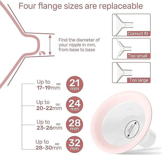 NCVI Electric Double Breast Pump 8782| 4 Modes 9 Levels | 2200mAh Battery | Food-Grade Silicone | Quiet 40dB
