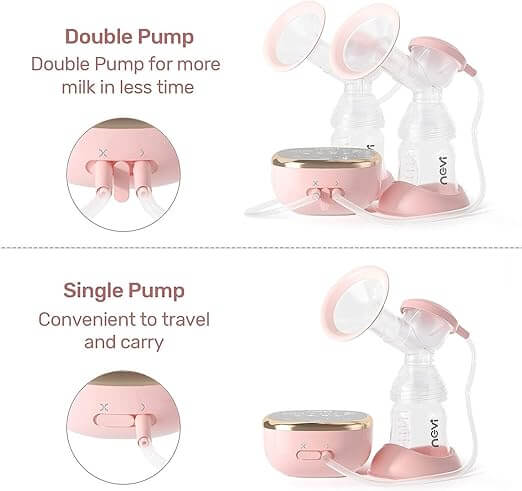 NCVI Electric Double Breast Pump 8782| 4 Modes 9 Levels | 2200mAh Battery | Food-Grade Silicone | Quiet 40dB