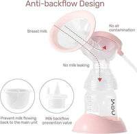 NCVI Electric Double Breast Pump 8782| 4 Modes 9 Levels | 2200mAh Battery | Food-Grade Silicone | Quiet 40dB