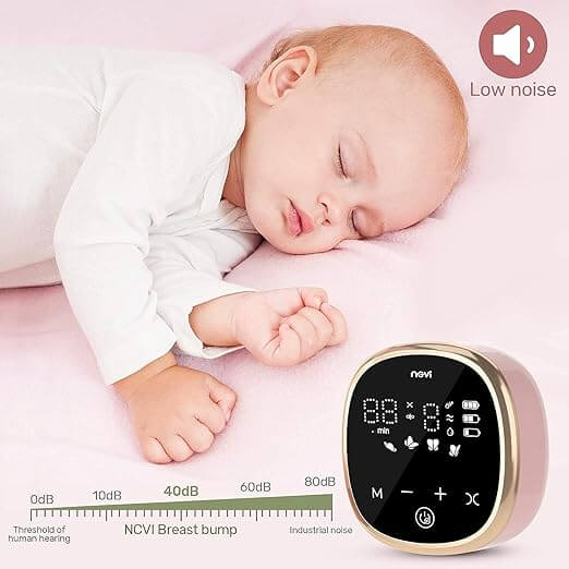 NCVI Electric Double Breast Pump 8782| 4 Modes 9 Levels | 2200mAh Battery | Food-Grade Silicone | Quiet 40dB
