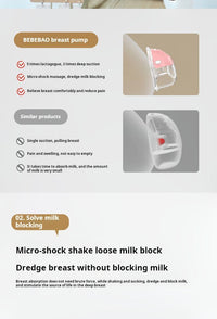 Smart Wearable Electric Breast Pump | Hands-Free | Auto-Massage | High-Suction Breastfeeding Device , 