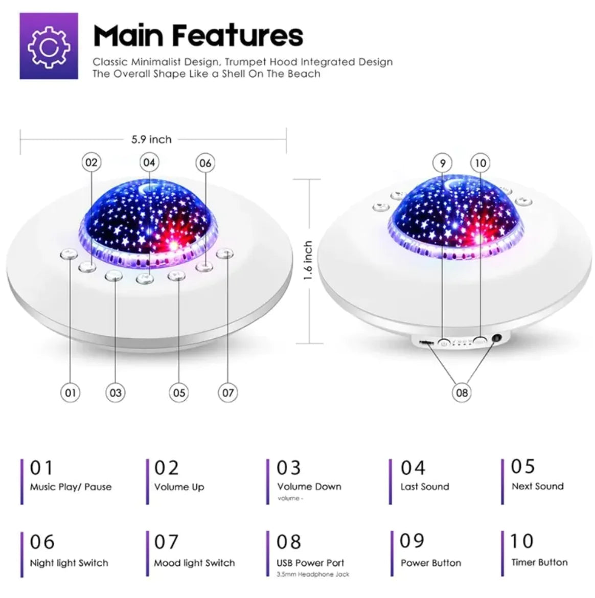 White Noise Baby Night Light